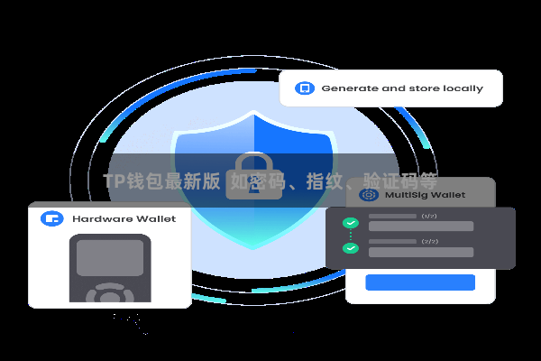 TP钱包最新版  如密码、指纹、验证码等